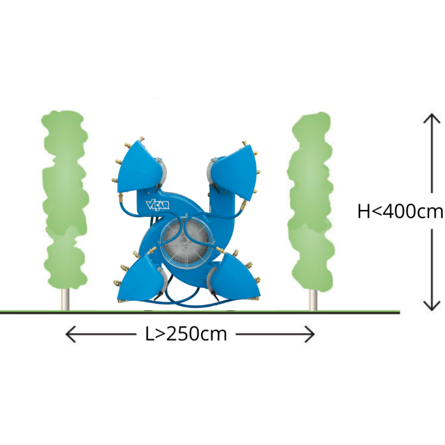 L > 250cm - H < 400cm
