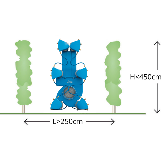 L > 250cm - H < 450cm