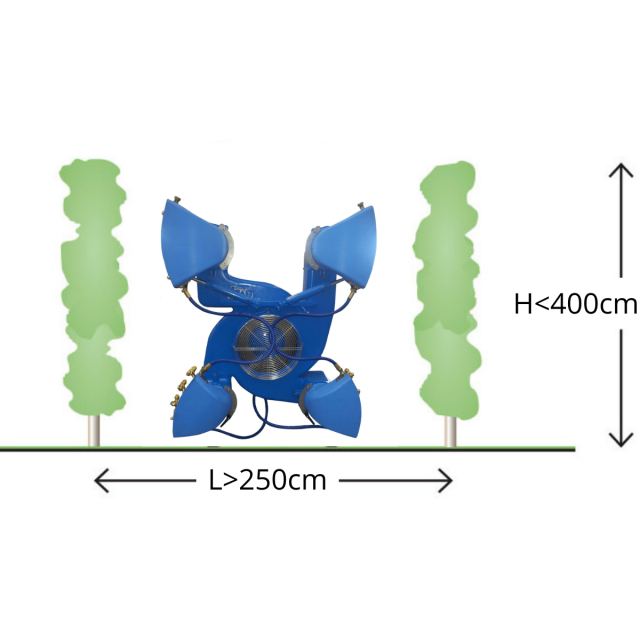 L > 250cm - H < 400cm